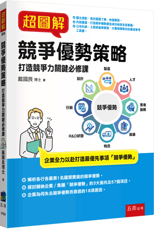 圖片待上傳