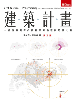 圖片待上傳