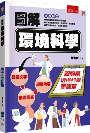 圖片待上傳