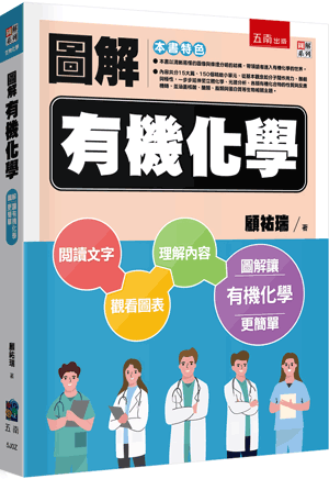 圖片待上傳